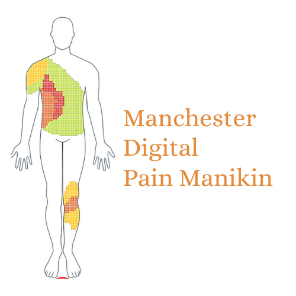 Manchester Digital Pain Manikin logo.