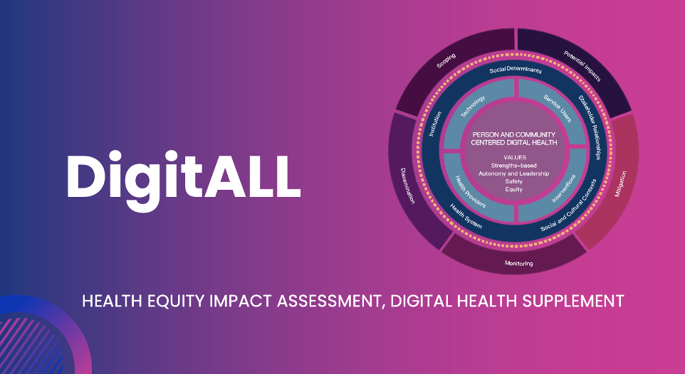 Digital graphic with the text: Health equity impact assessment, digital health supplement. There is an infographic with person and community-centred digital health and a list of values in the middle of a circle. Around the circle are two layers with different elements.